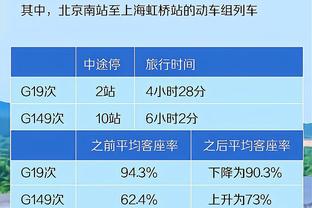 浓眉：不会有其他人帮助我们 我们要一起熬过这段艰难的时期